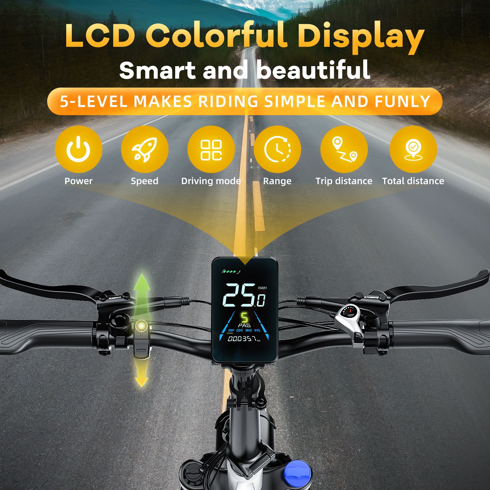 Fahrradlenker mit LCD-Display. Zeigt Geschwindigkeit, Fahrmodus, Reichweite, Tageskilometer und Gesamtkilometer an. Symbole.