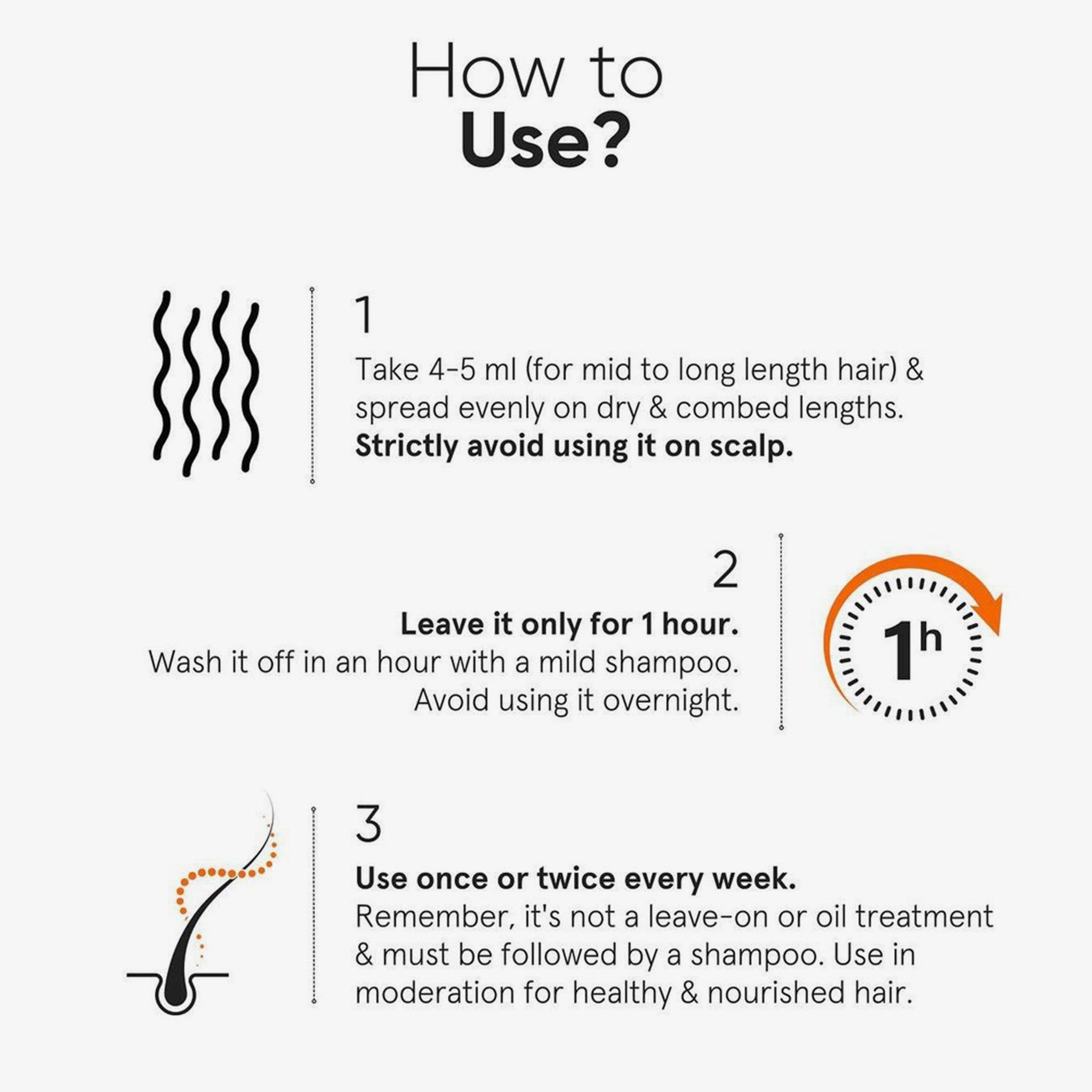 Infographie avec instructions. Décrit l'utilisation du produit : appliquer 4-5 ml sur les cheveux, laisser agir 1 heure, 1-2 fois par semaine.