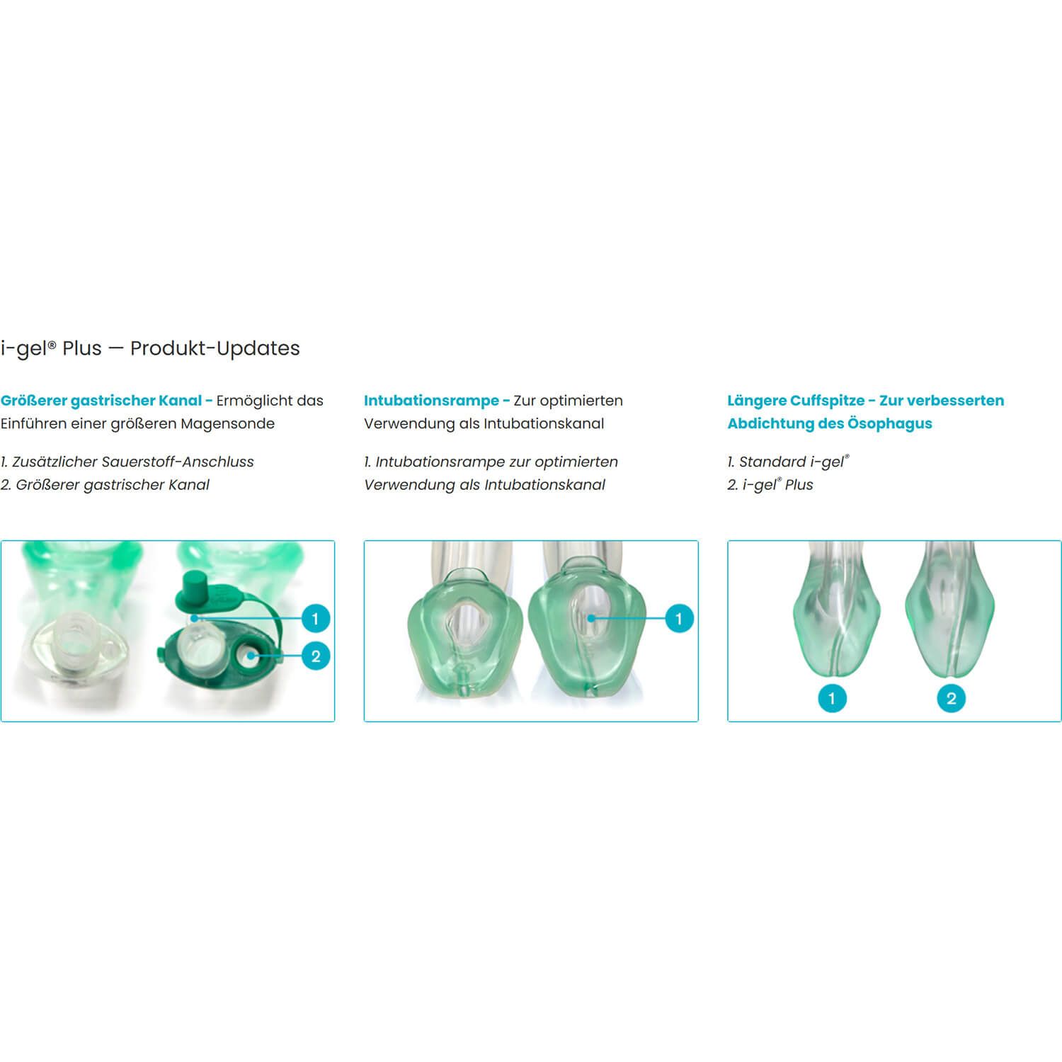 Intersurgical i-gel Plus supraglottische Atemhilfe Larynxmaske –