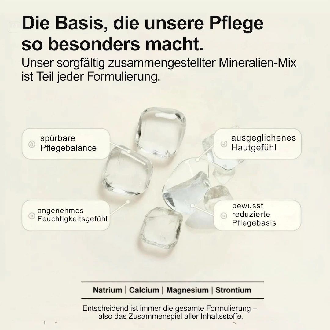 Fünf transparente, unregelmäßig geformte Objekte. Text: spürbare Pflegebalance, ausgeglichenes Hautgefühl, angenehmes Feuchtigkeitsgefühl.