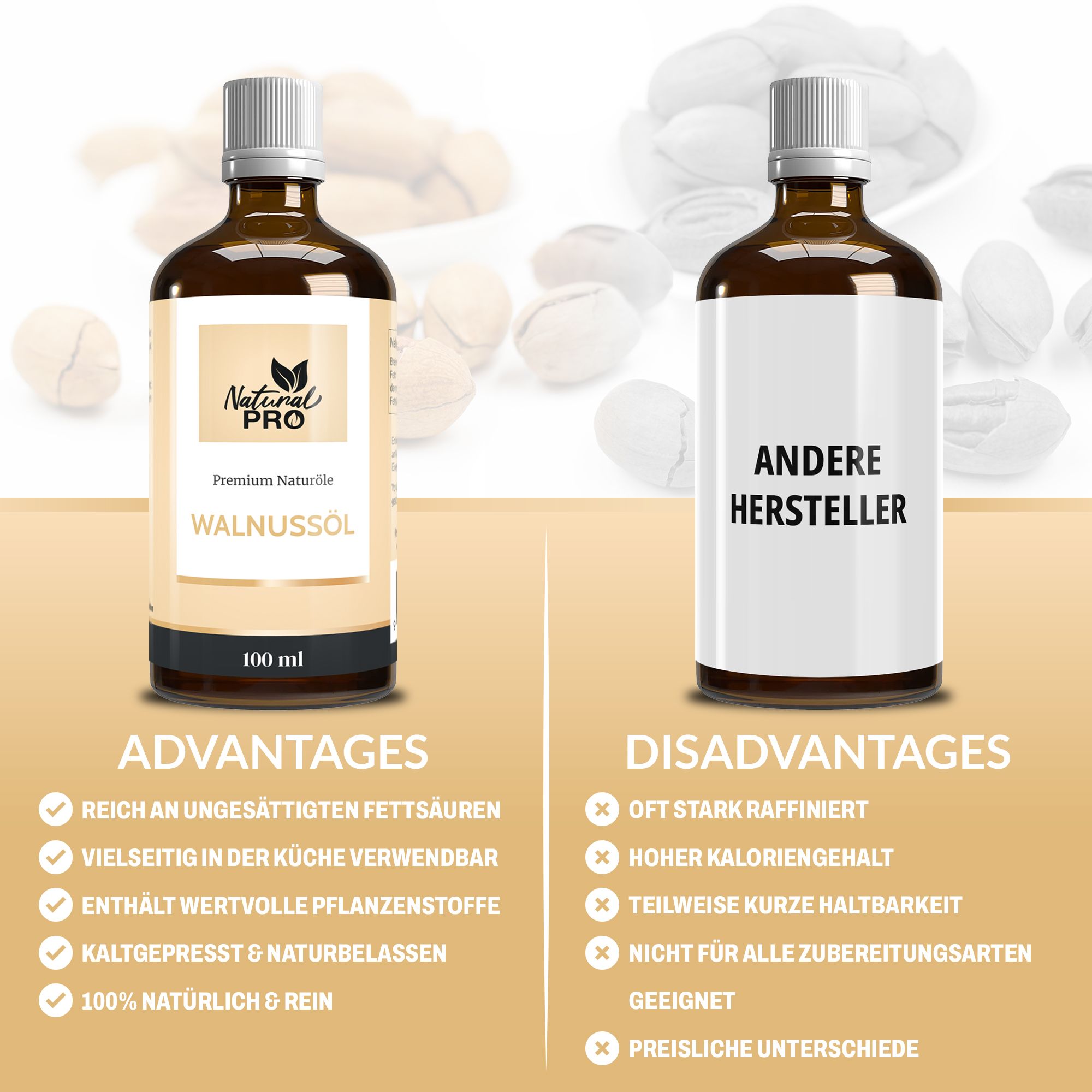 Zwei Flaschen mit Etiketten. Links: Vorteile. Rechts: Nachteile. Text: "WALNUSSÖL".