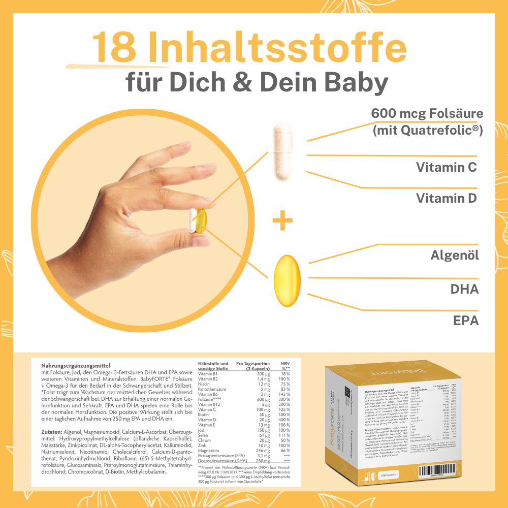 Grafik mit Inhaltsstoffen: Folsäure, Vitamine, Algenöl, DHA, EPA. Produktverpackung und Kapseln.