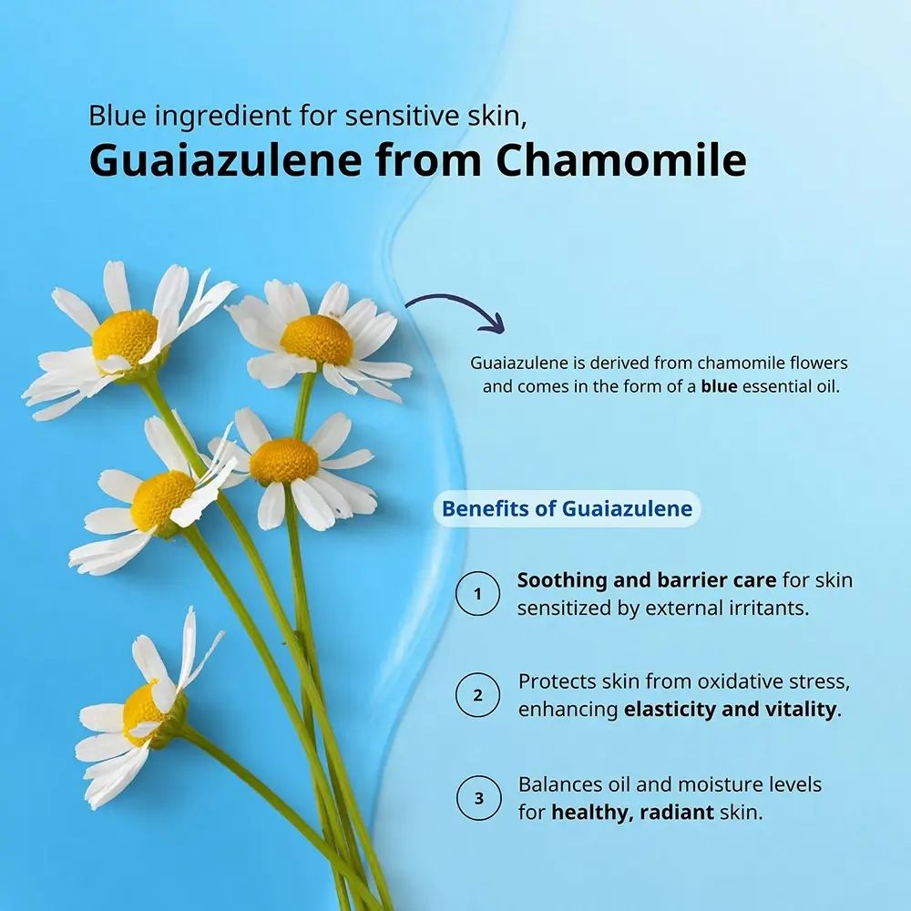Nahaufnahme von Kamillenblüten. Text: Guaiazulen aus Kamille. Vorteile: Beruhigung, Schutz vor oxidativem Stress, Ausgleich von Öl- und Feuchtigkeitsgehalt.