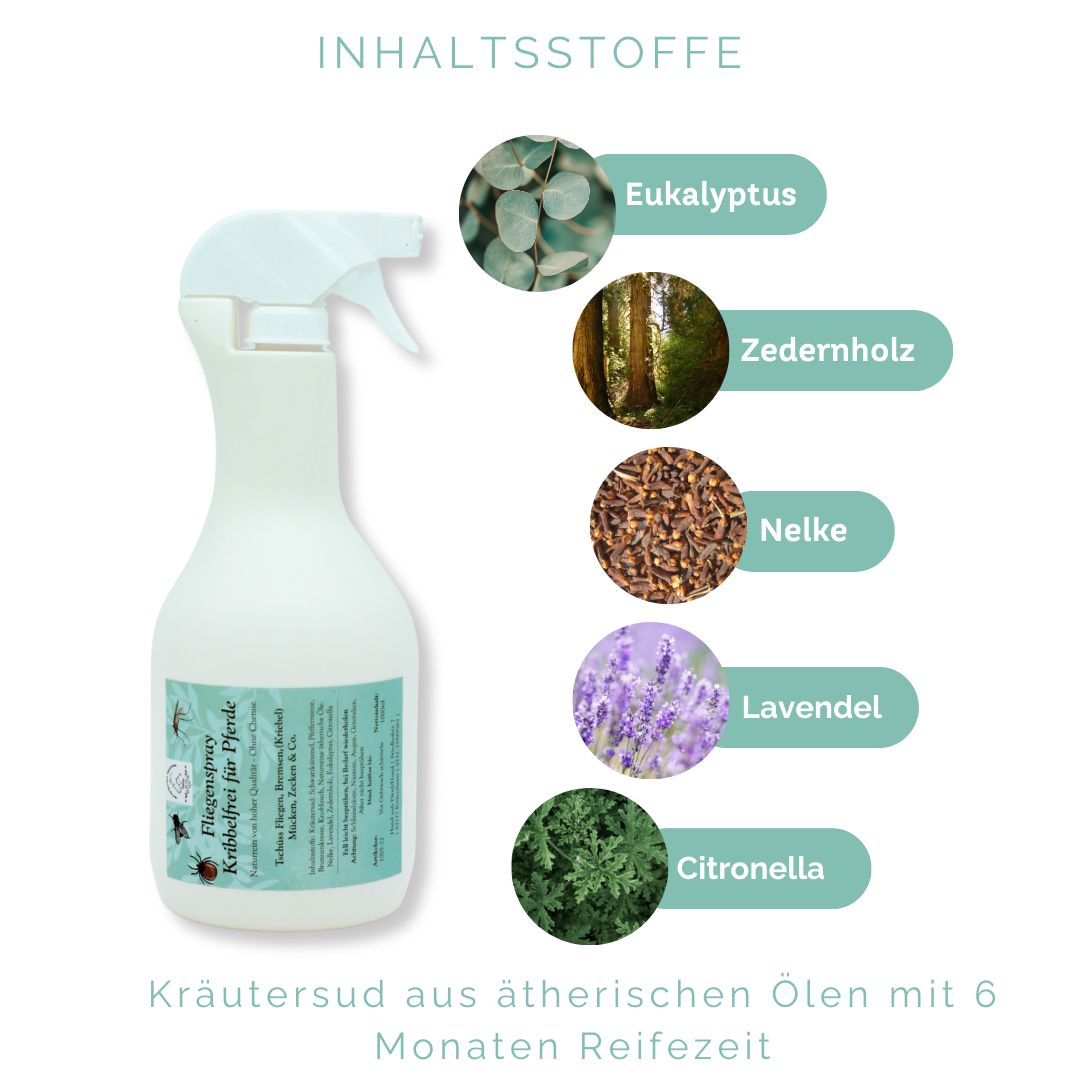Hand aufs Pferd/Hund Fliegenspray Kribbelfrei