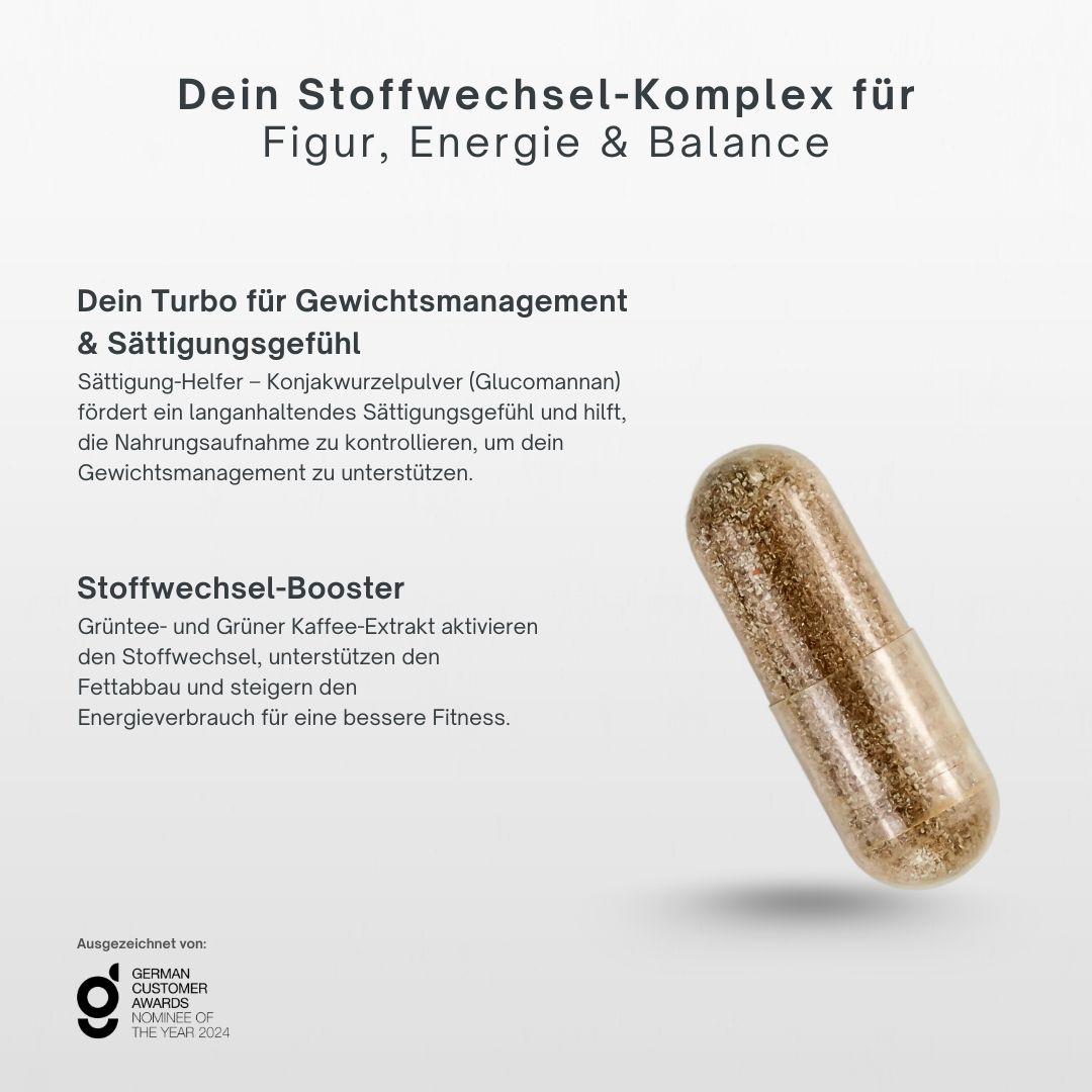 Kapsel neben Text. Text: Stoffwechsel-Komplex für Figur, Energie & Balance. Konjakwurzelpulver, Grüntee-Extrakt.