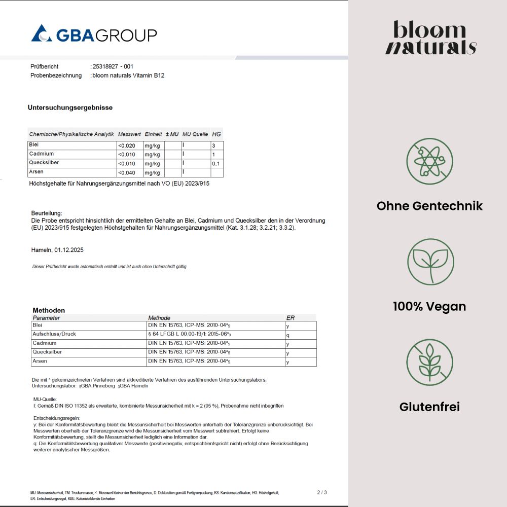 Laborbericht für Bloom Naturals Vitamin B12 mit GBA GROUP Logo. Zeigt Analysedaten und Zertifizierungen wie 'Ohne Gentechnik', '100% Vegan', 'Glutenfrei'.