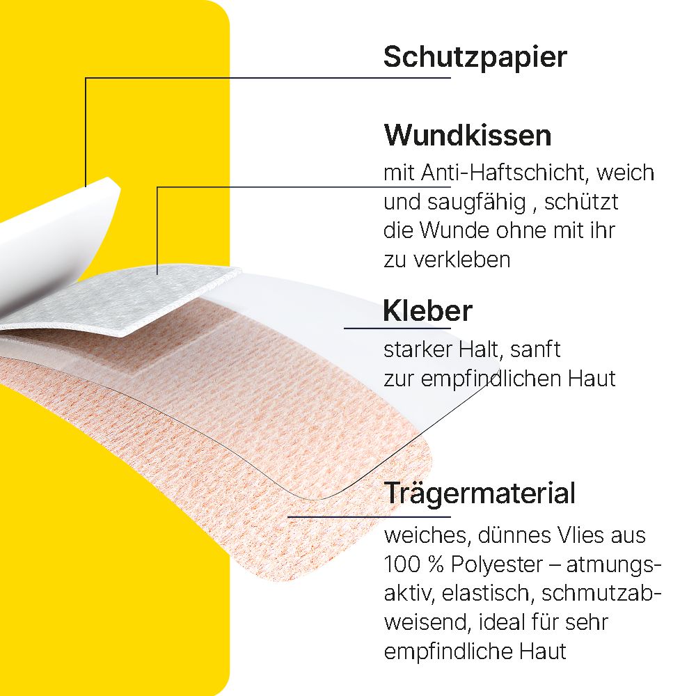 Medrull Sensitive Pflaster für empfindliche Haut, ultra-soft, hypoallergen
