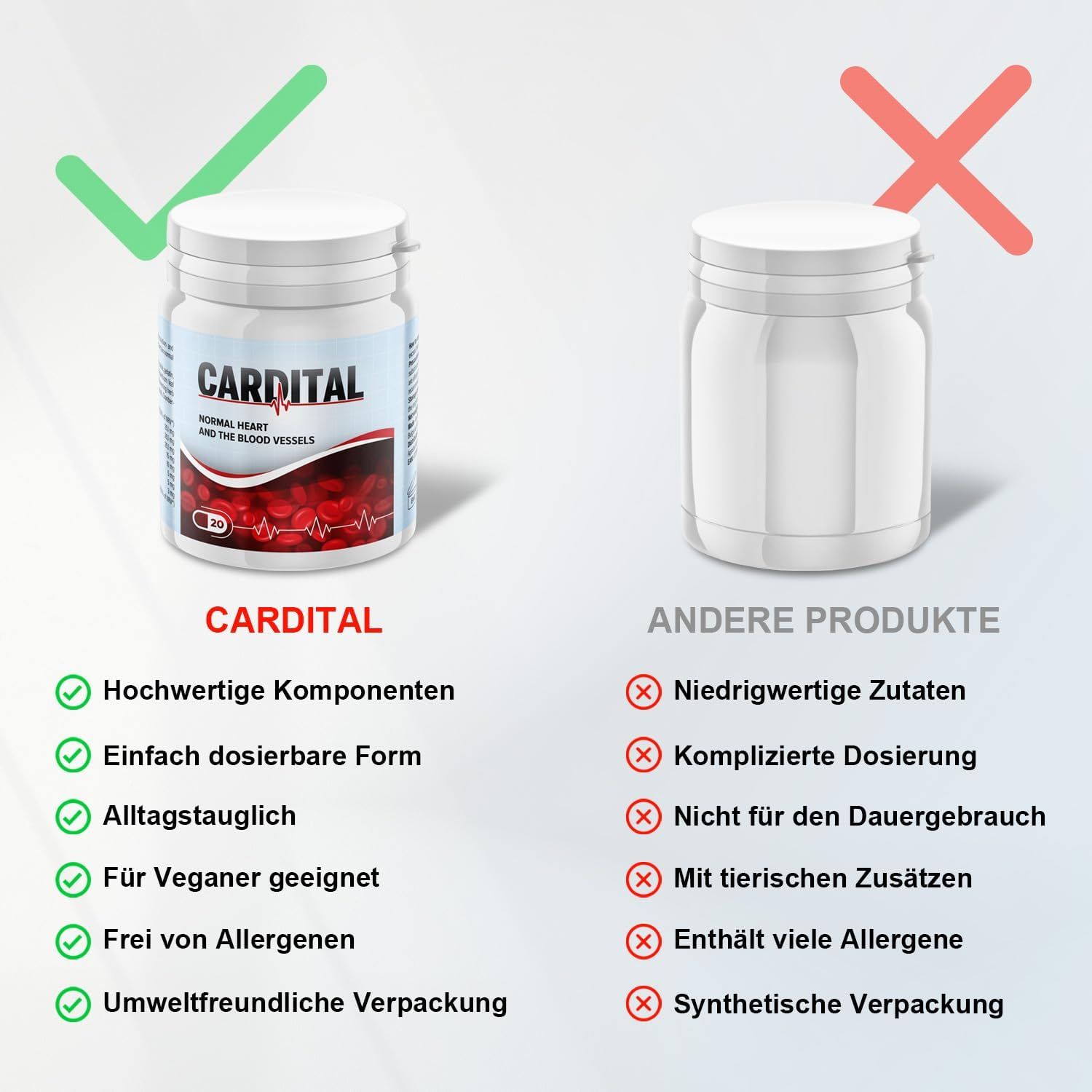 Vergleich von Cardital Kapseln und einem anderen Produkt. Cardital: Hochwertige Komponenten, einfache Dosierung, vegan, allergenfrei, umweltfreundlich.