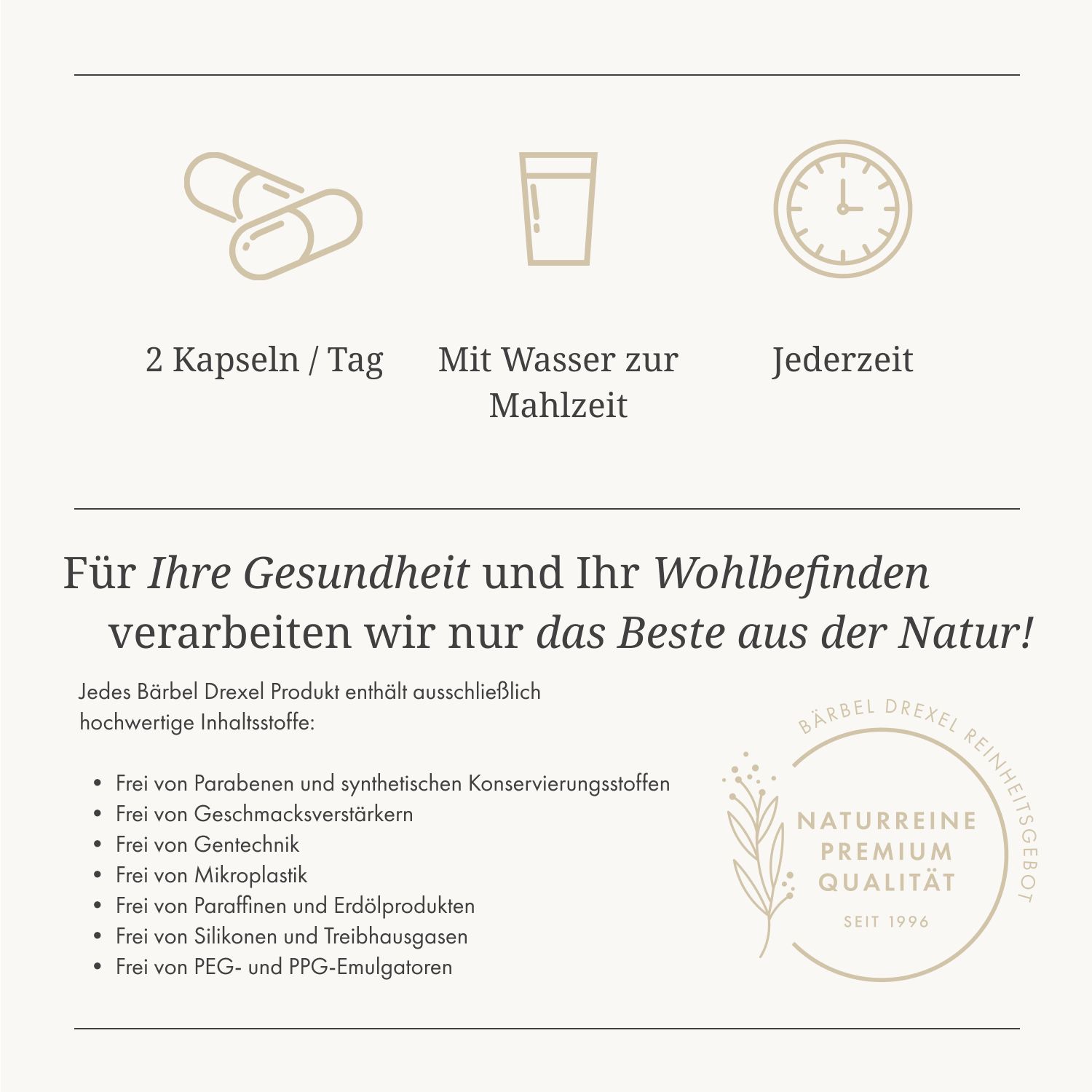 Grafik mit Symbolen: Kapseln, Glas Wasser, Uhr. Text: 2 Kapseln/Tag, Mit Wasser zur Mahlzeit, Jederzeit. Text über Inhaltsstoffe und Qualitätssiegel.