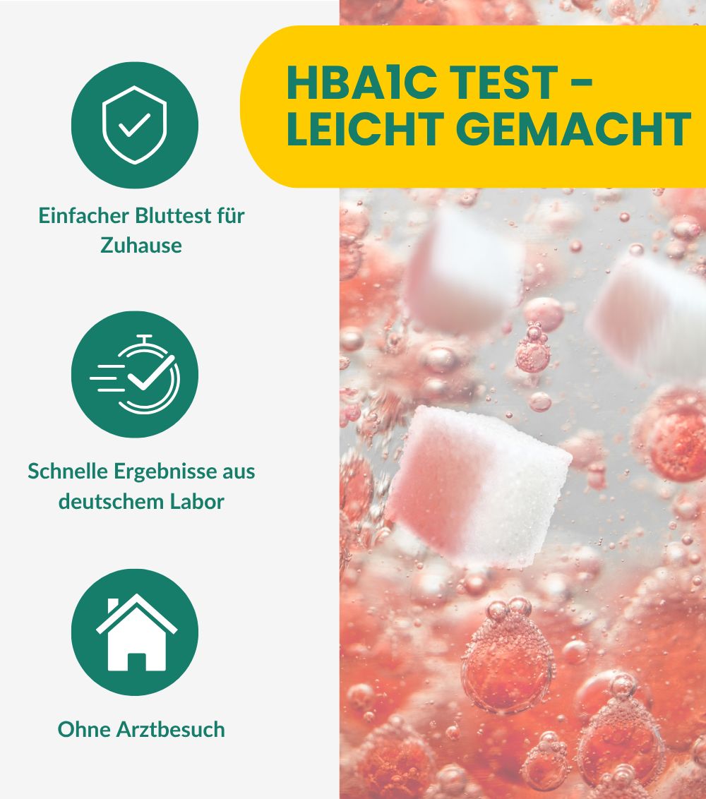 Grafik: HbA1c Test leicht gemacht. Einfacher Bluttest für Zuhause. Schnelle Ergebnisse aus deutschem Labor.