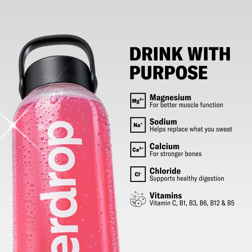 Nahaufnahme einer pinken waterdrop® Wasserflasche mit Liste der Elektrolyte und Vitamine.