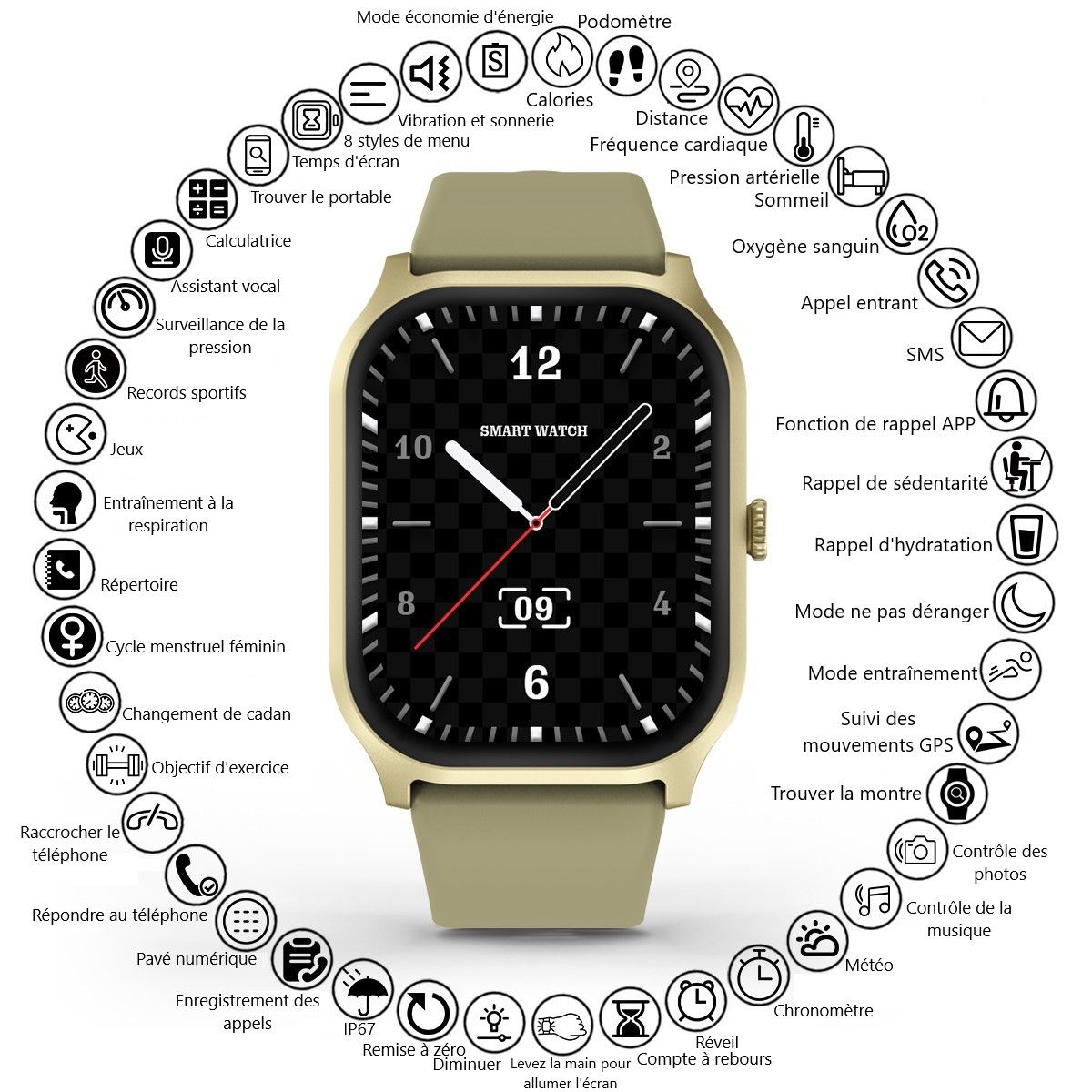Platyne Multifunktionale Smartwatch