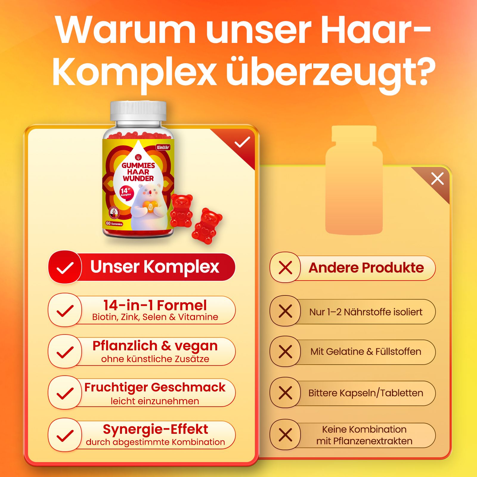 Flasche mit Haarwunder Gummibärchen und roten Gummibärchen.