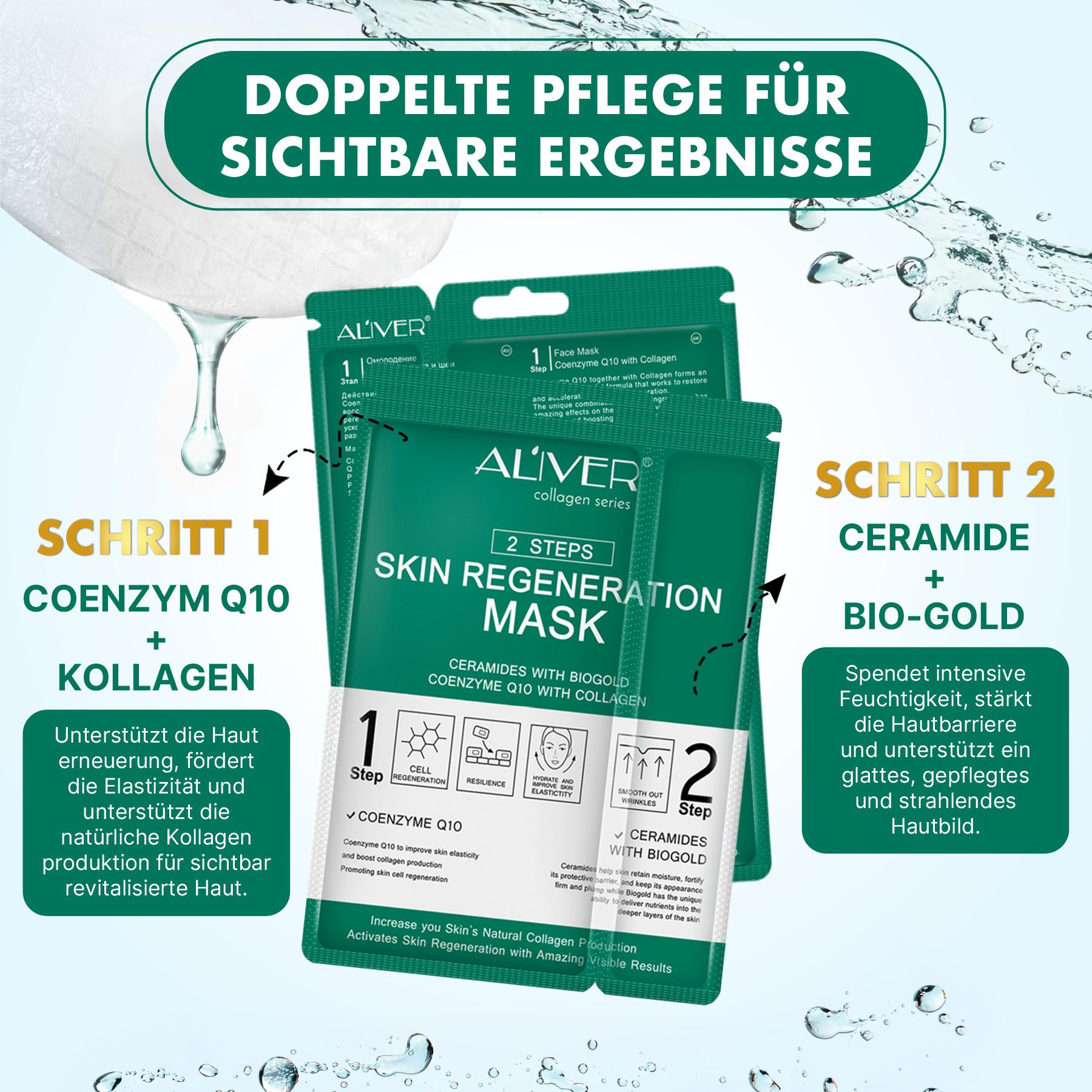 ALIVER Skin Regeneration Maske: 2-Schritte-System mit Ceramiden und Bio-Gold für sichtbare Ergebnisse.