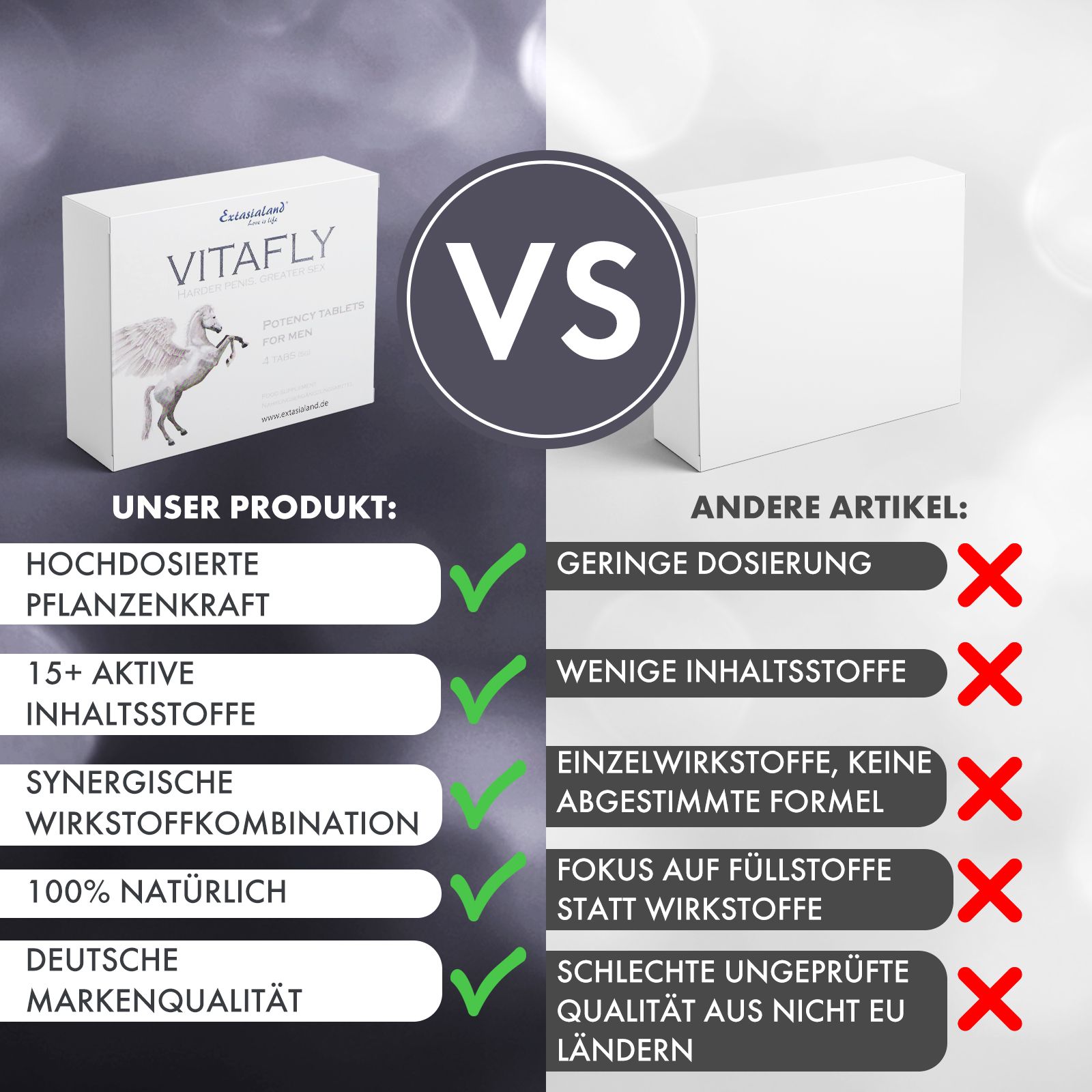 Vergleich von zwei Produkten. VitaFly-Schachtel und leere Schachtel. Text: « Unser Produkt » und « Andere Artikel ».