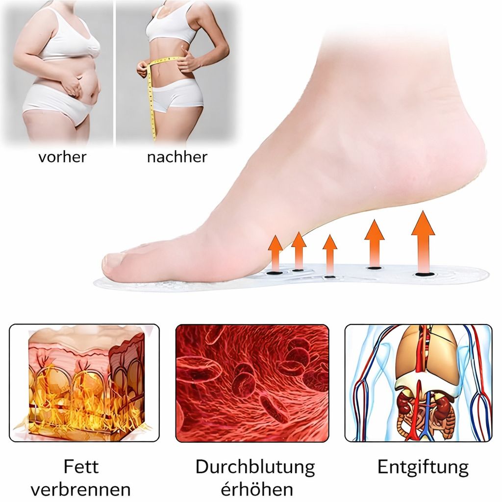 COOL-i Magnetische Akupressur,Einlegesohlen,Fußreflexzonen,Massage für Alltag und Freizeit