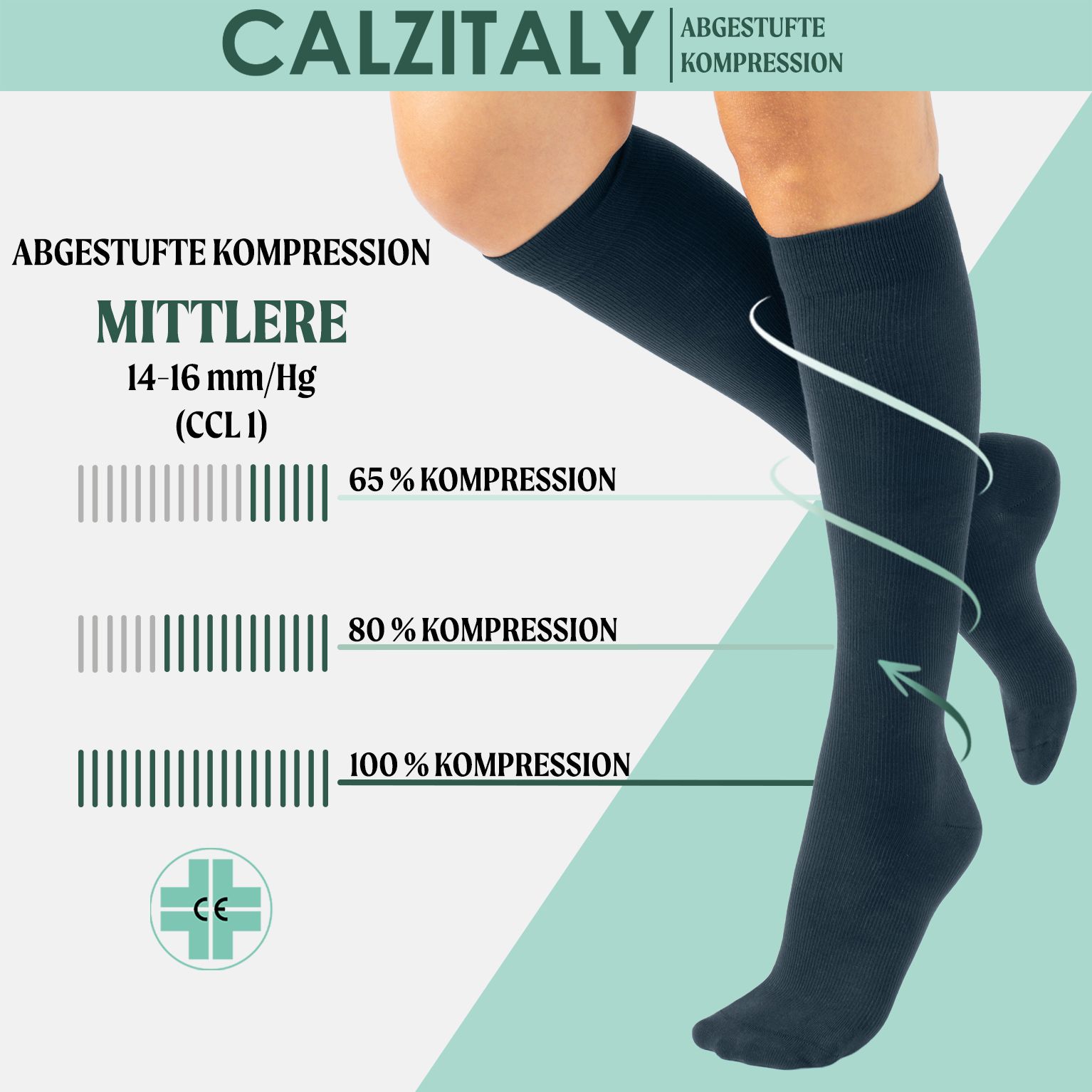 CALZITALY Unisex Kniestrümpfe aus Baumwolle Abgestufter Kompression 14-16 mm/Hg Made in Italy