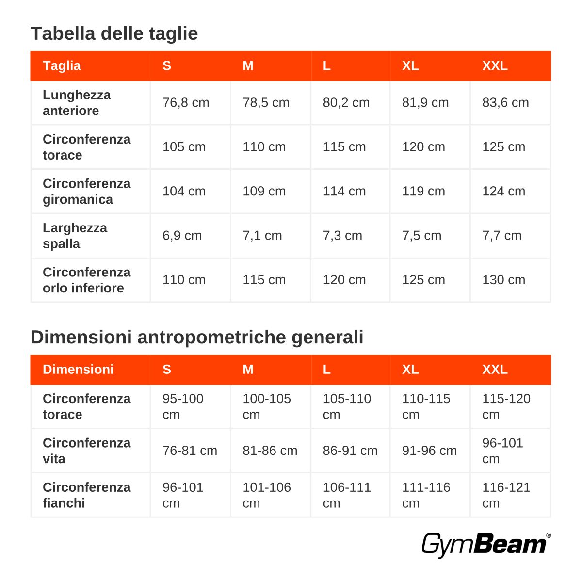 GymBeam Tanktop Herren regular ärmellos Combat in Olivgrau