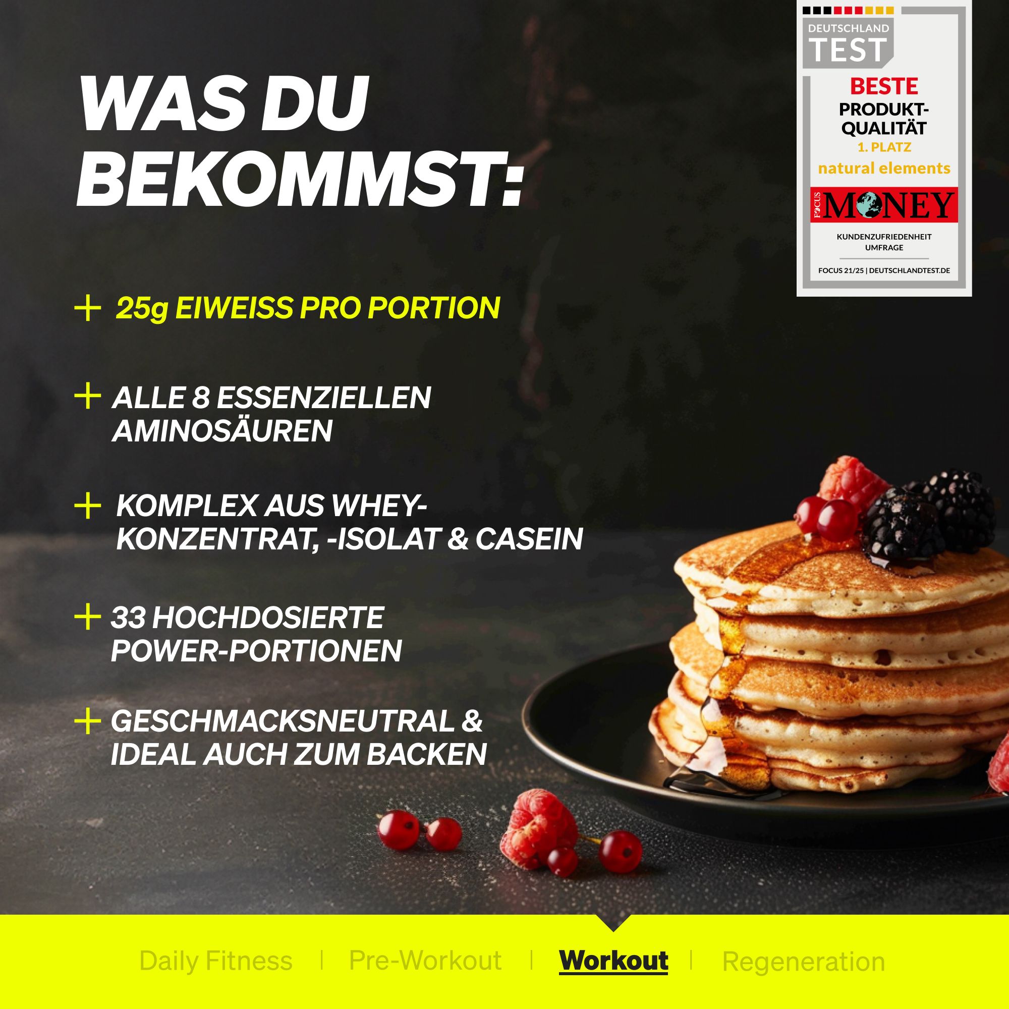 Teller mit Pancakes, Beeren und Sirup. Text: 25g Eiweiß pro Portion, alle 8 Aminosäuren, Whey-Konzentrat, -Isolat & Casein.