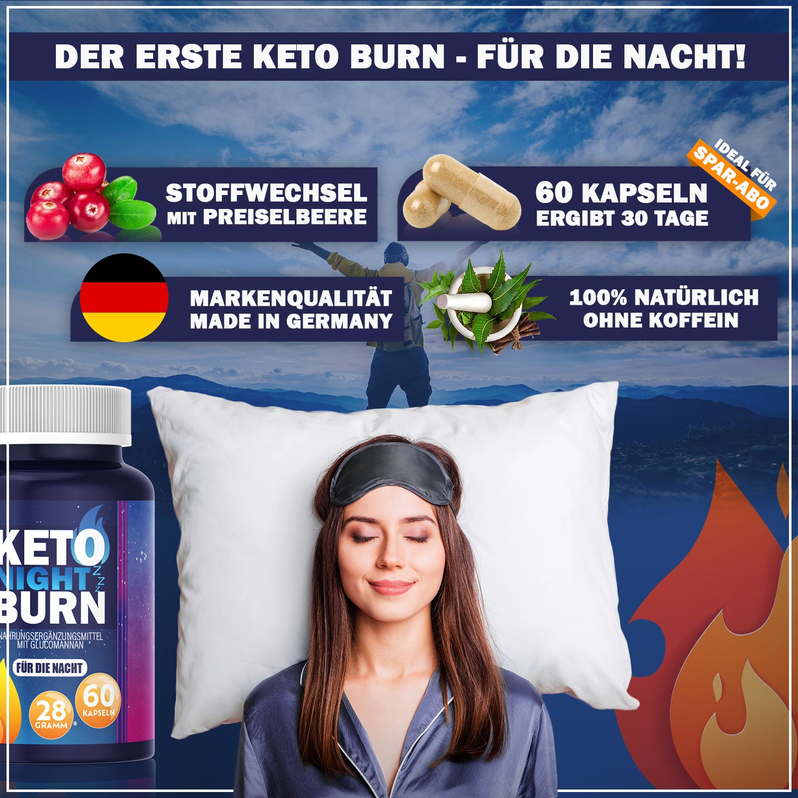 Produktabbildung mit einer Frau, die auf einem Kissen liegt. Daneben eine Dose Keto Night Burn und weitere Elemente. Text: Der erste Keto Burn - für die Nacht!