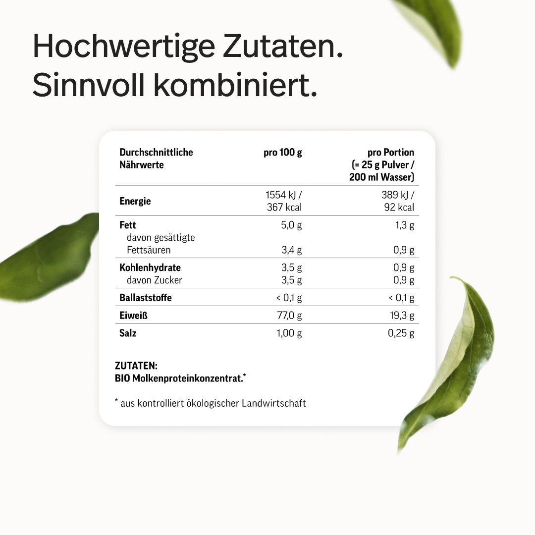 Nährwerttabelle für edubily® Bio Whey Protein Konzentrat Neutral. Enthält Energie, Fett, Kohlenhydrate, Ballaststoffe, Eiweiß und Salz. Zutaten: BIO Molkenproteinkonzentrat.