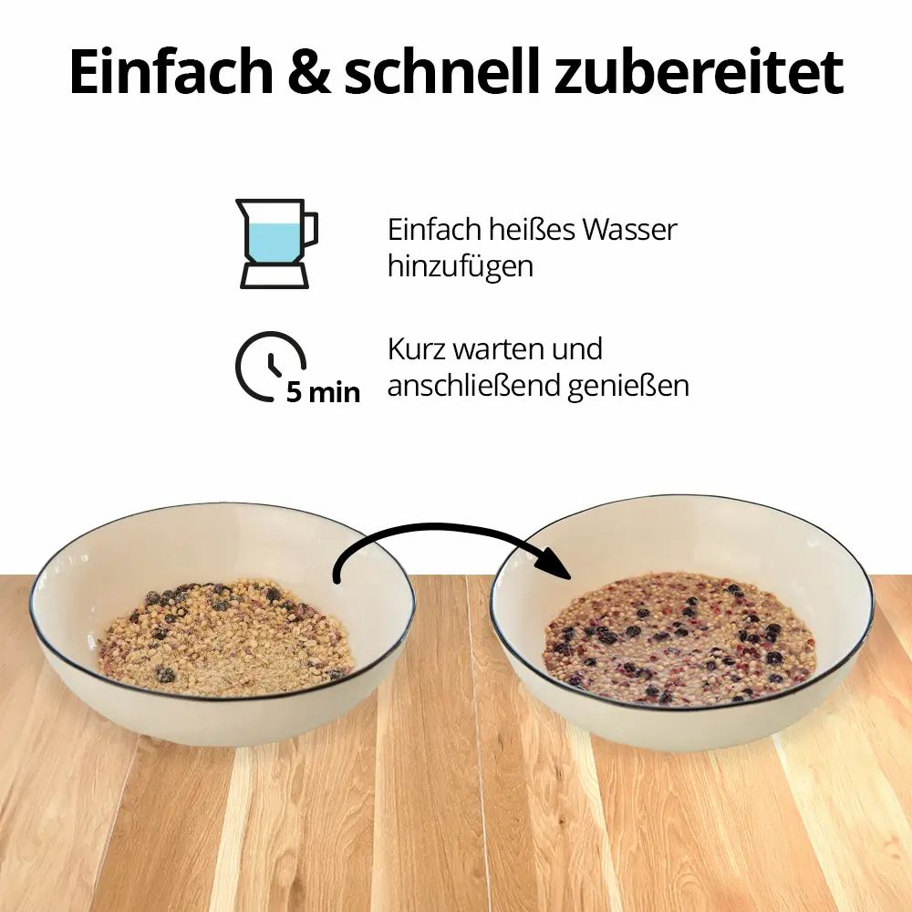 Zwei Schalen mit Mahlzeiten. Links: ungekochte Zutaten. Rechts: fertige Mahlzeit. Text: Einfach & schnell zubereitet.