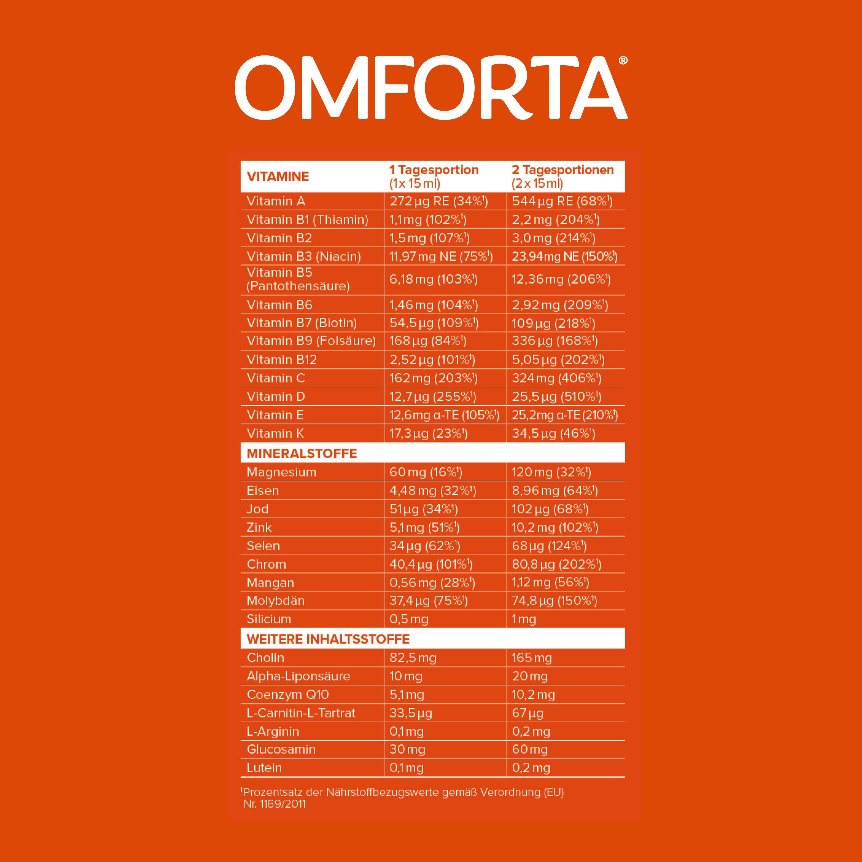OMFORTA® Mikronährstoffkonzentrat