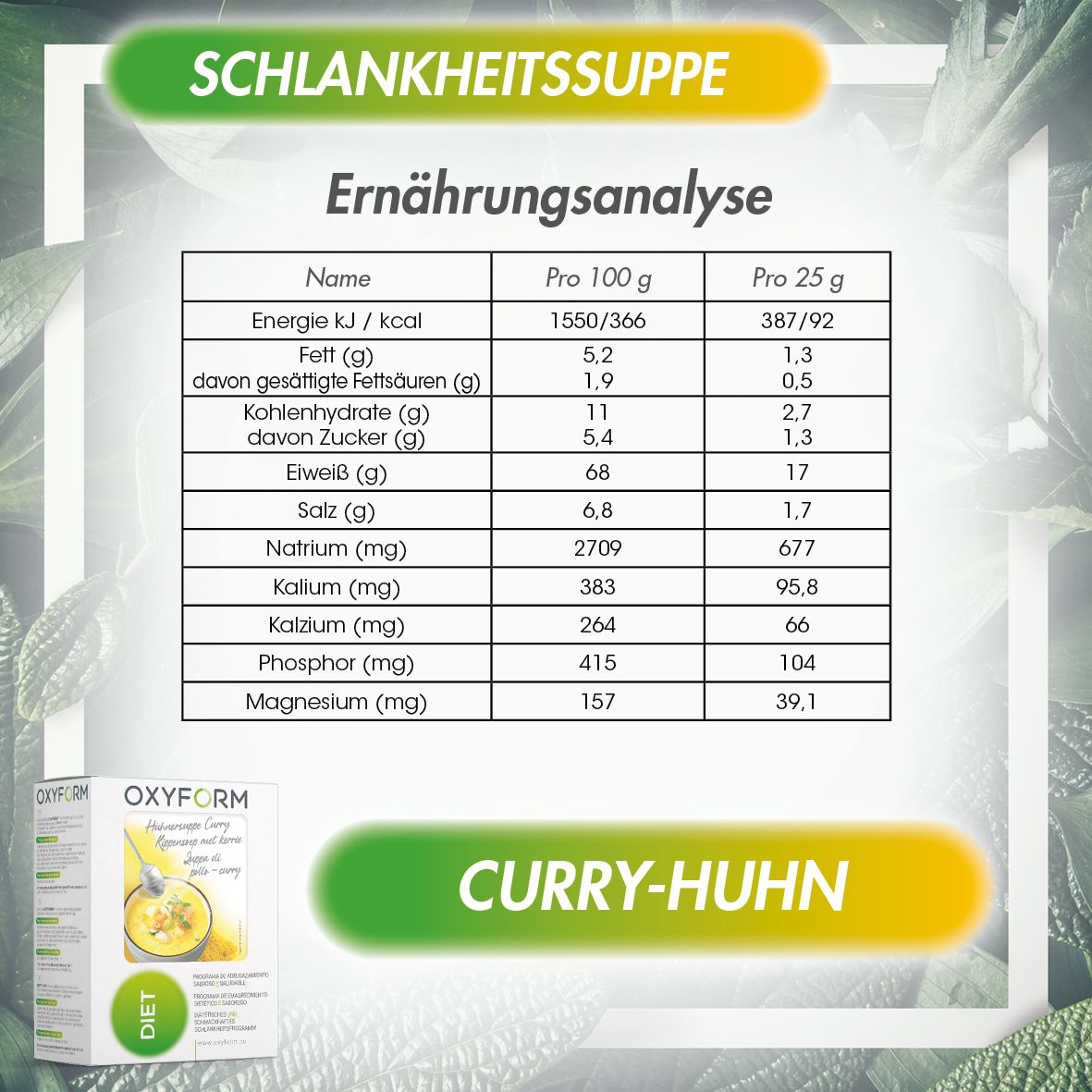 Ernährungsanalyse der Curry-Huhn-Suppe. Tabelle mit Nährwertangaben pro 100g und 25g.