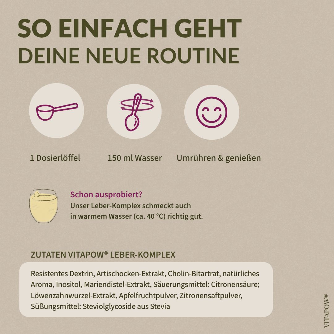 Laborbericht von Agrolab zur Qualitätskontrolle von Leber Komplex. Sicher, rein, zuverlässig.
