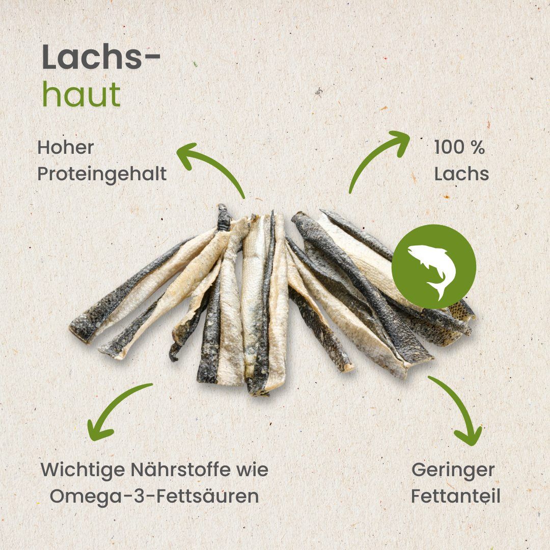 Getrocknete Lachshaut, Länge 14-25 cm, Gewicht 7-20g. Leichter bis mittlerer Geruch, geringer Fettgehalt.