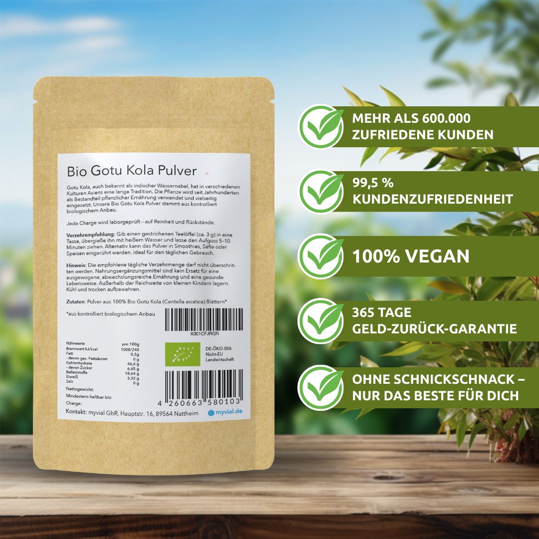 myvial® Bio Gotu Kola Pulver - 100 g Centella asiatica (Tigergras, Brahmi) aus Sri Lanka