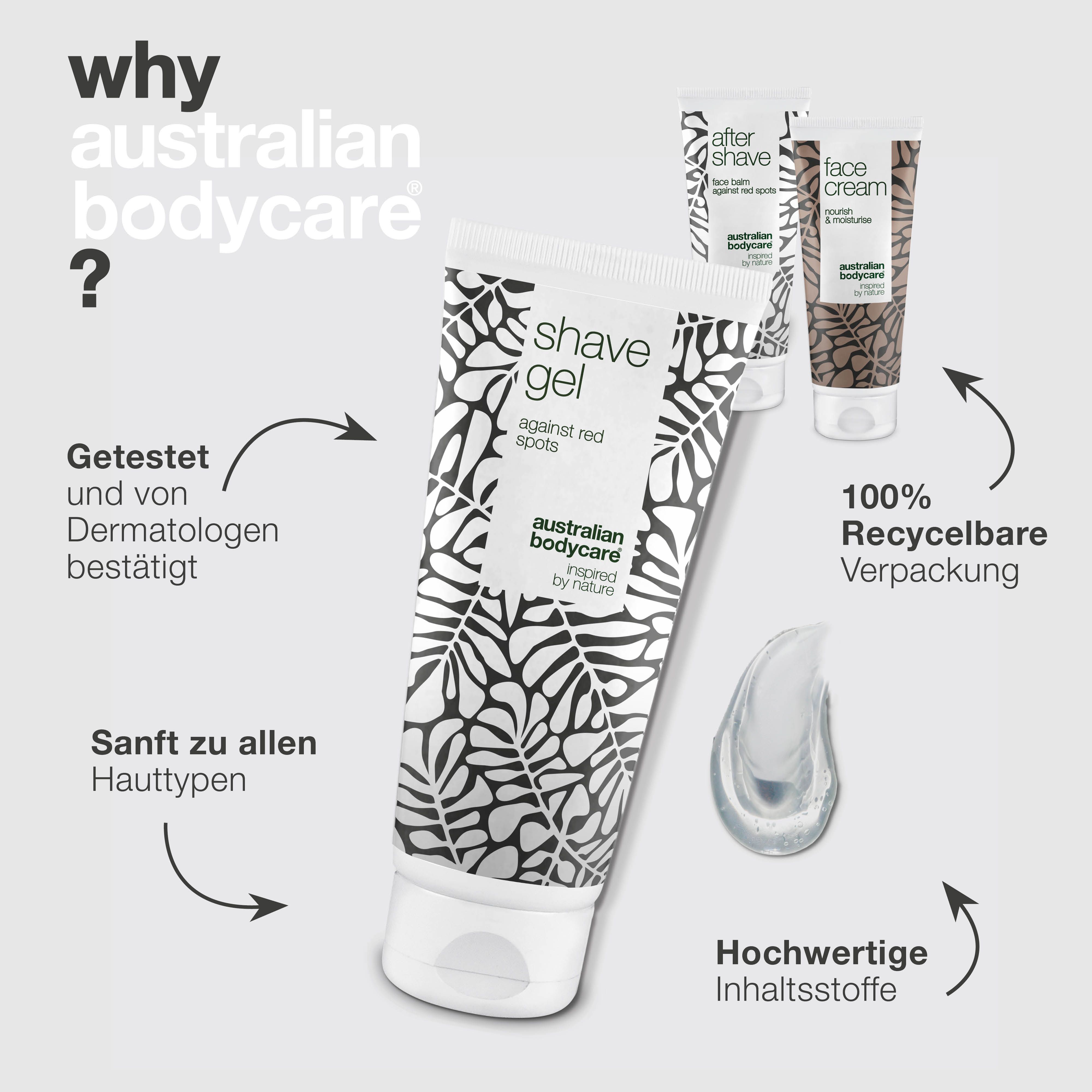 Eine Tube Shave Gel und eine transparente Flüssigkeit. Aufschrift: Shave Gel. Marke: Australian Bodycare. Text: Warum?