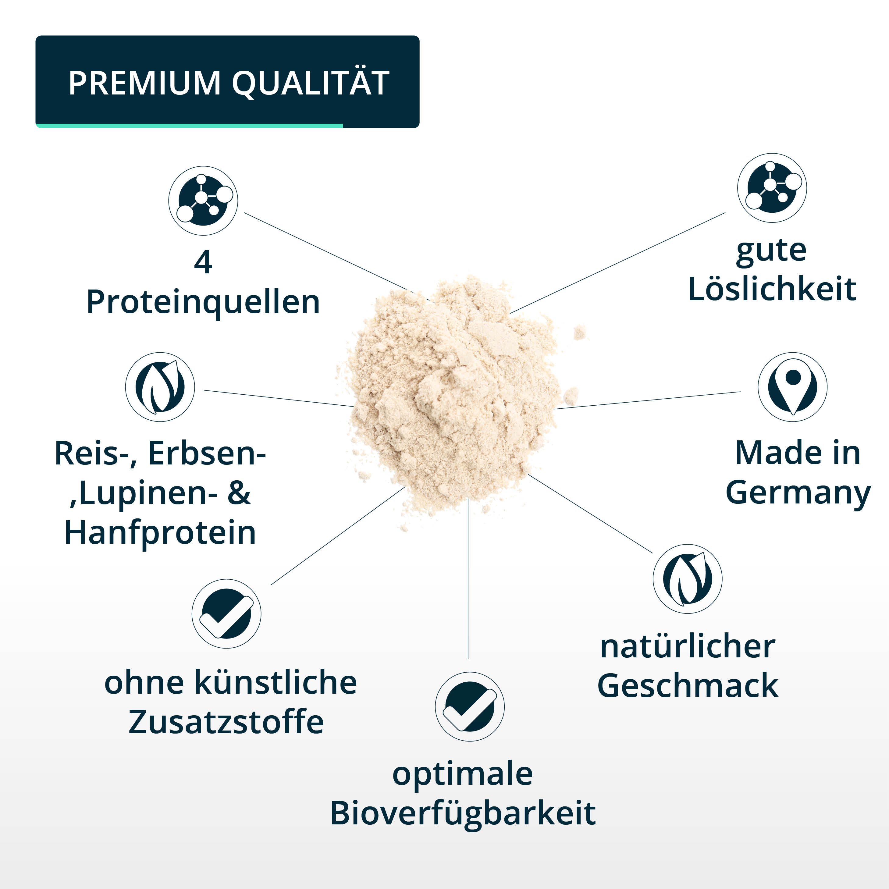 Brandl® Protein Vegan Aus 4 Pflanzlichen Eiweiß-Quellen 1000 G - Shop ...