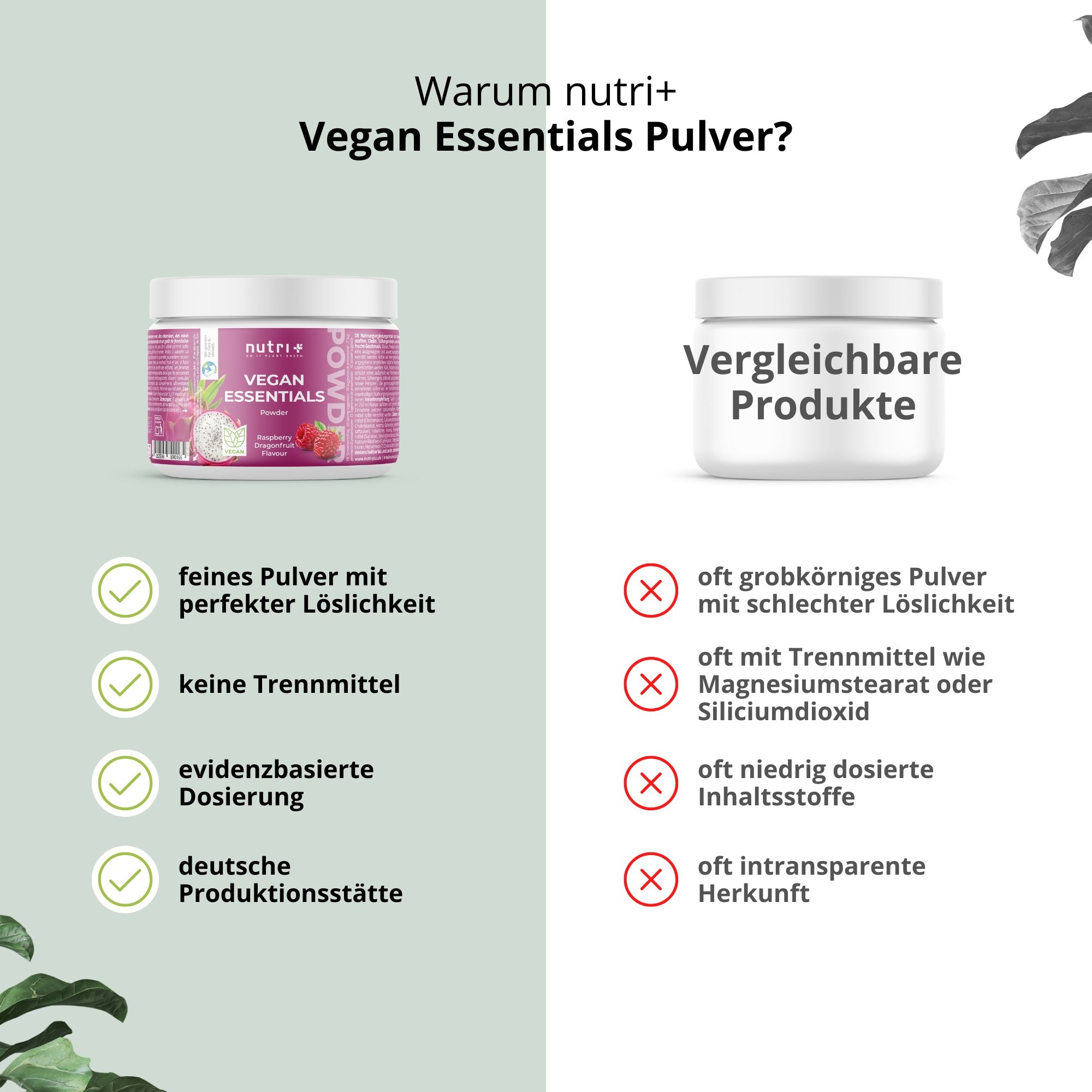 Nutri+ Vegan Essentials Pulver: 250g Inhalt, 5g täglich, 11 Mikronährstoffe, 100% vegan & fruchtig. Dose abgebildet.