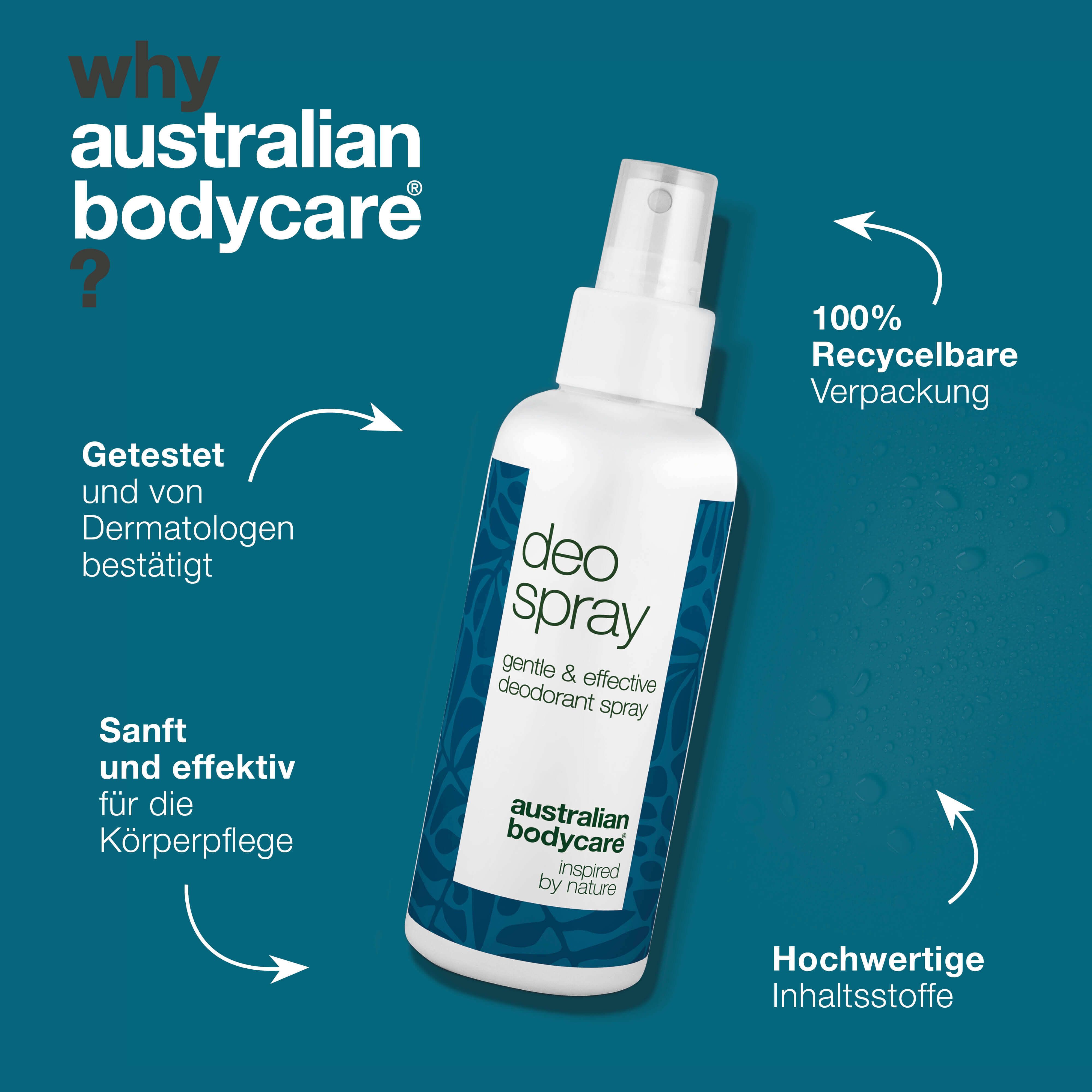 Deospray-Flasche, weiß mit blauem Etikett. Text: Deo Spray, Australian Bodycare. 100% recycelbare Verpackung.