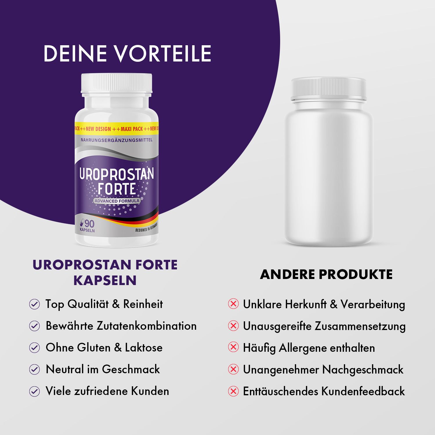 Vergleich von Uroprostan Forte Kapseln mit anderen Produkten. Auflistung von Vorteilen und Nachteilen.