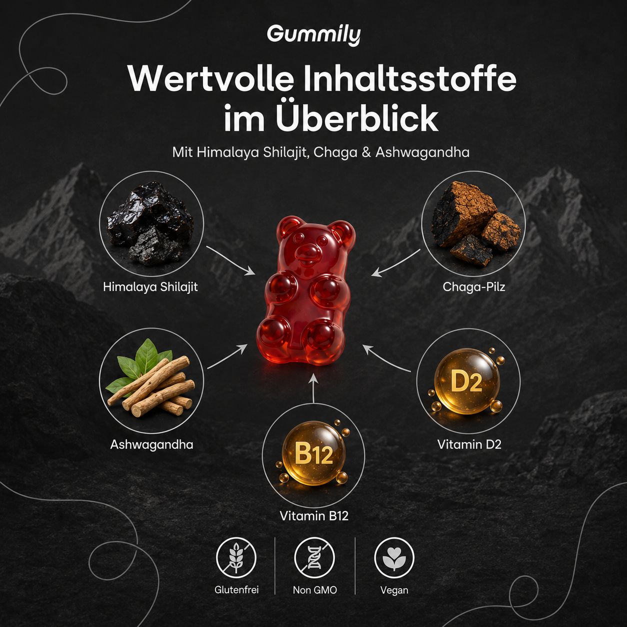 Roter Gummibär umgeben von Darstellungen von Himalaya Shilajit, Chaga-Pilz, Ashwagandha, Vitamin B12 und Vitamin D2. Glutenfrei, Non GMO, Vegan.