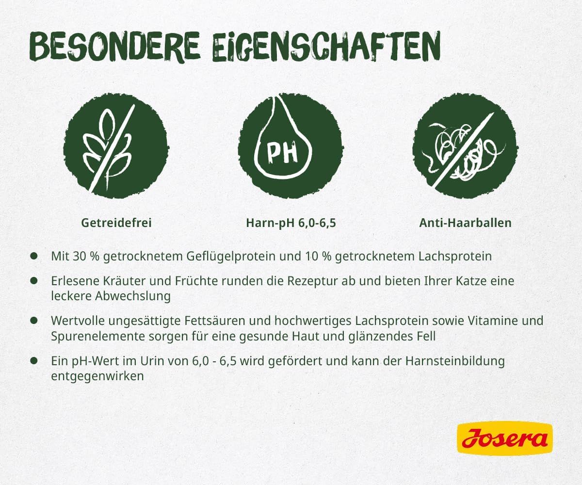 Josera NatureCat: Getreidefrei, Harn-pH 6,0-6,5, Anti-Haarballen.