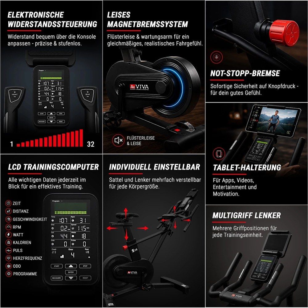 Detailansichten des Speedbikes: Konsole, Bremssystem, Trainingscomputer, Tablet-Halterung, Lenker.