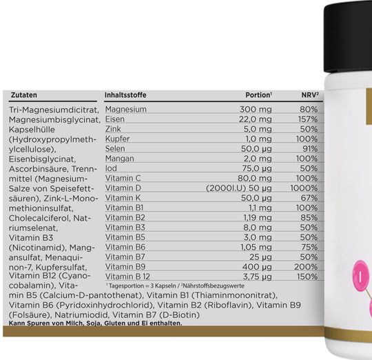 Detailansicht der Zutatenliste auf einem Supplement-Etikett. Enthält Magnesium, Eisen, Zink, Kupfer, Selen, Mangan, Vitamin C, D, K, B1, B2, B3, B5, B6, B7, B9, B12.