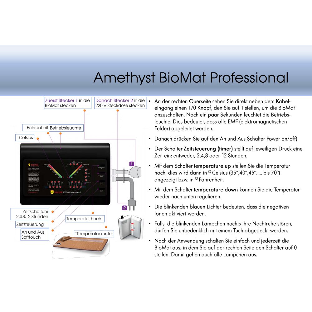 Infografik: Amethyst BioMat Professional. Bedienfeld, Text, Diagramme. Anweisungen und Produktinformationen.