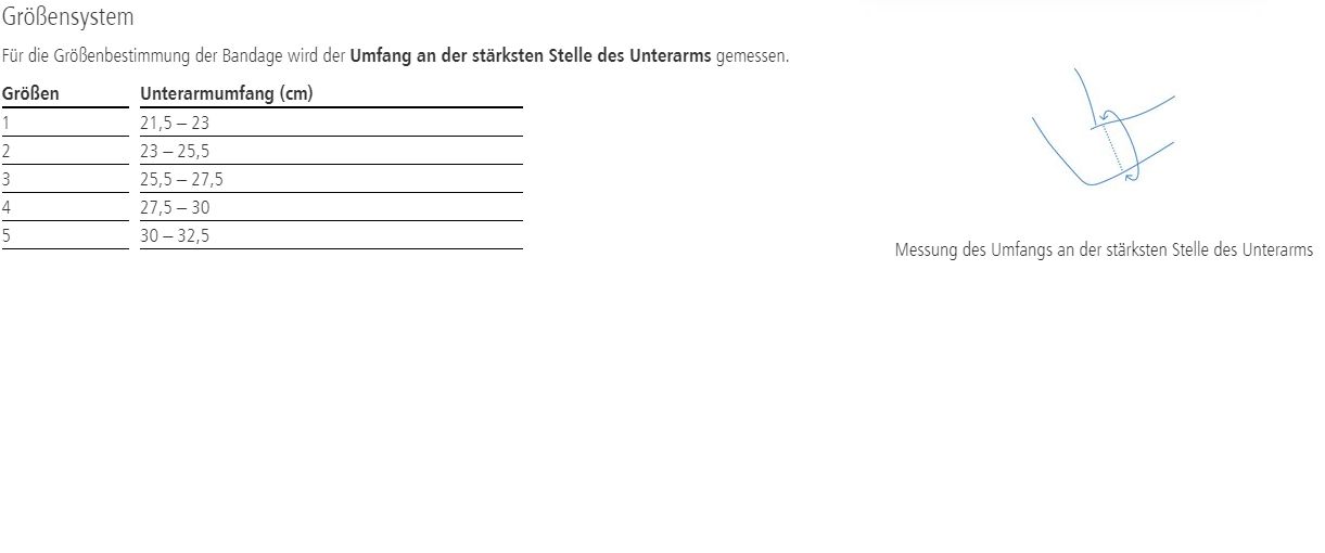Größentabelle für Bandagen. Enthält Angaben zum Unterarmumfang in cm und eine Illustration.