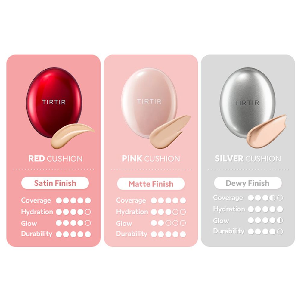 Drei Kompakt-Make-up-Behälter: Rot, Pink und Silber. Verschiedene Finishes und Deckkraft.