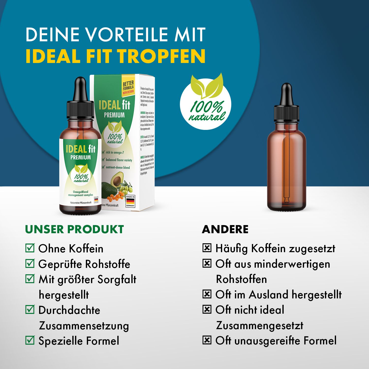Ideal fit Tropfen