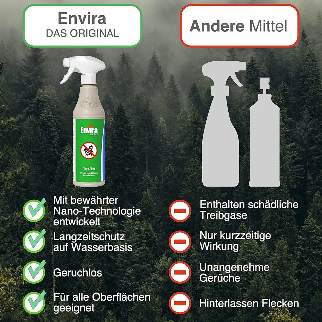 Envira Flohspray im Vorteilspack 6 l - Shop Apotheke