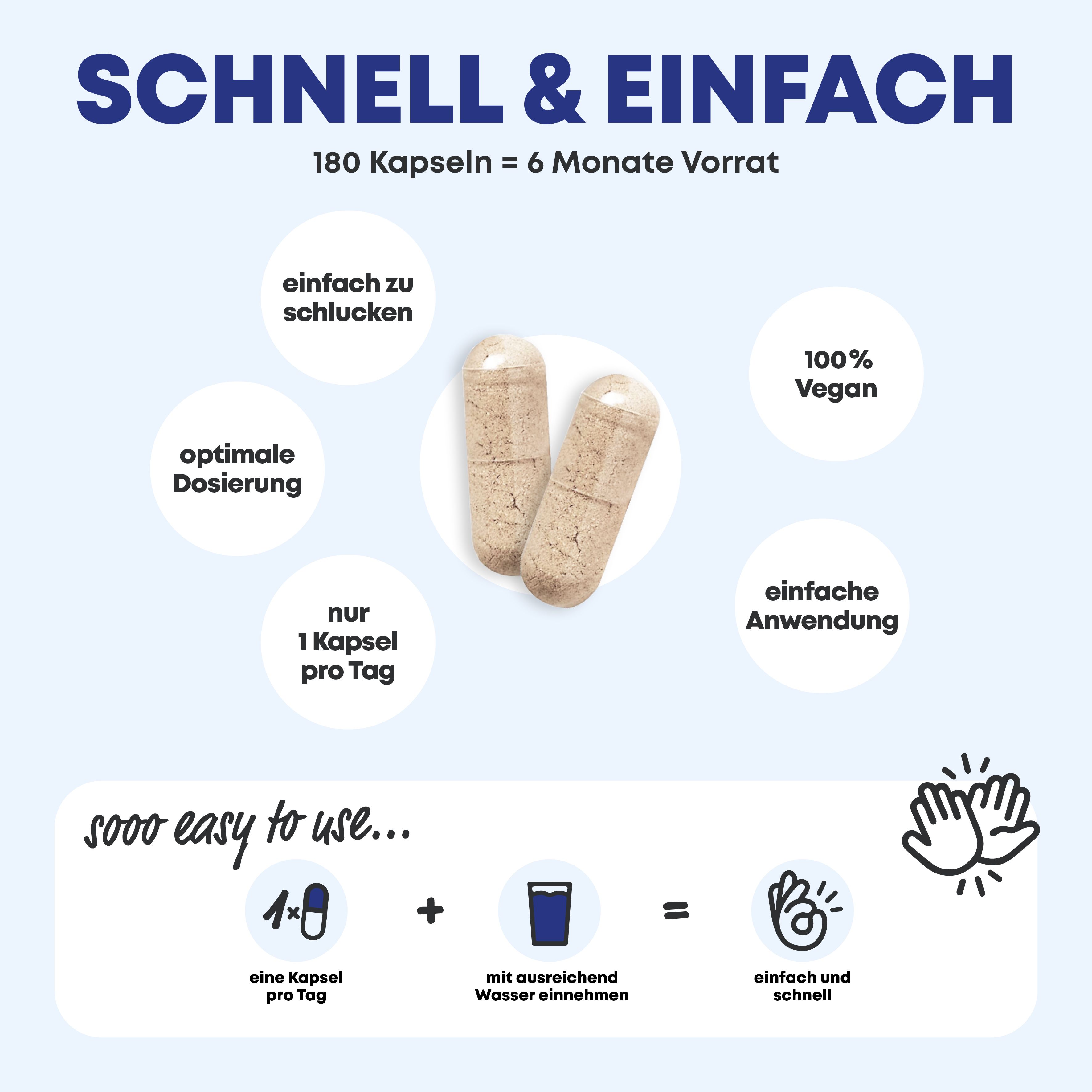 Zwei Kapseln neben Kreisen mit Text: einfach zu schlucken, optimale Dosierung, nur 1 Kapsel pro Tag, 100% vegan, einfache Anwendung.