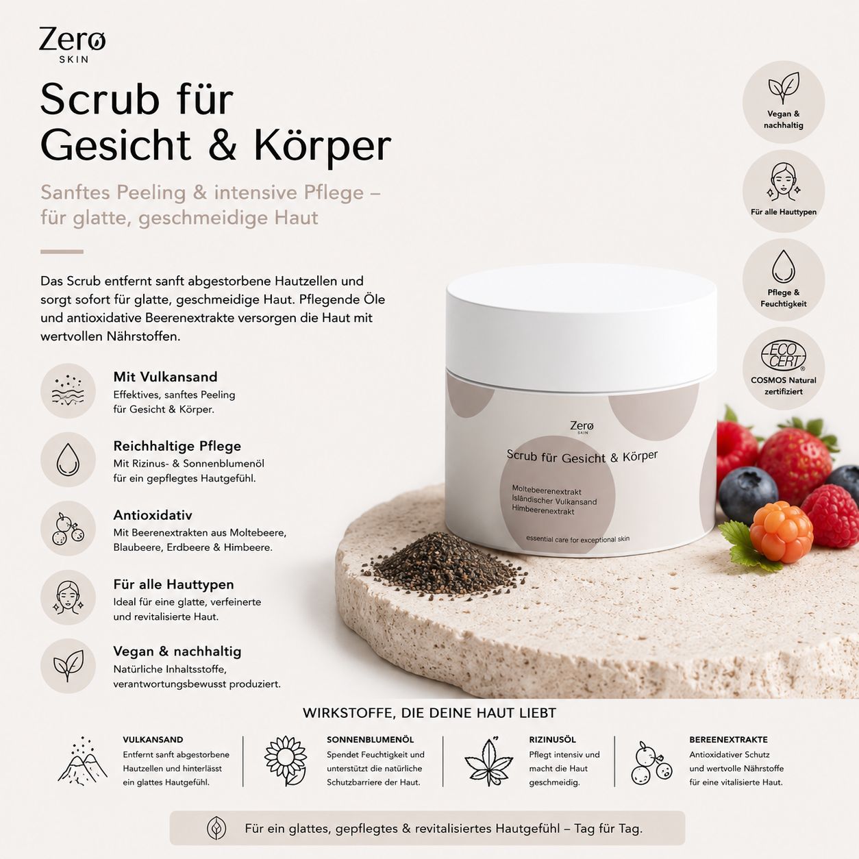 Produkt mit Text und Illustrationen. Beeren und Sand.