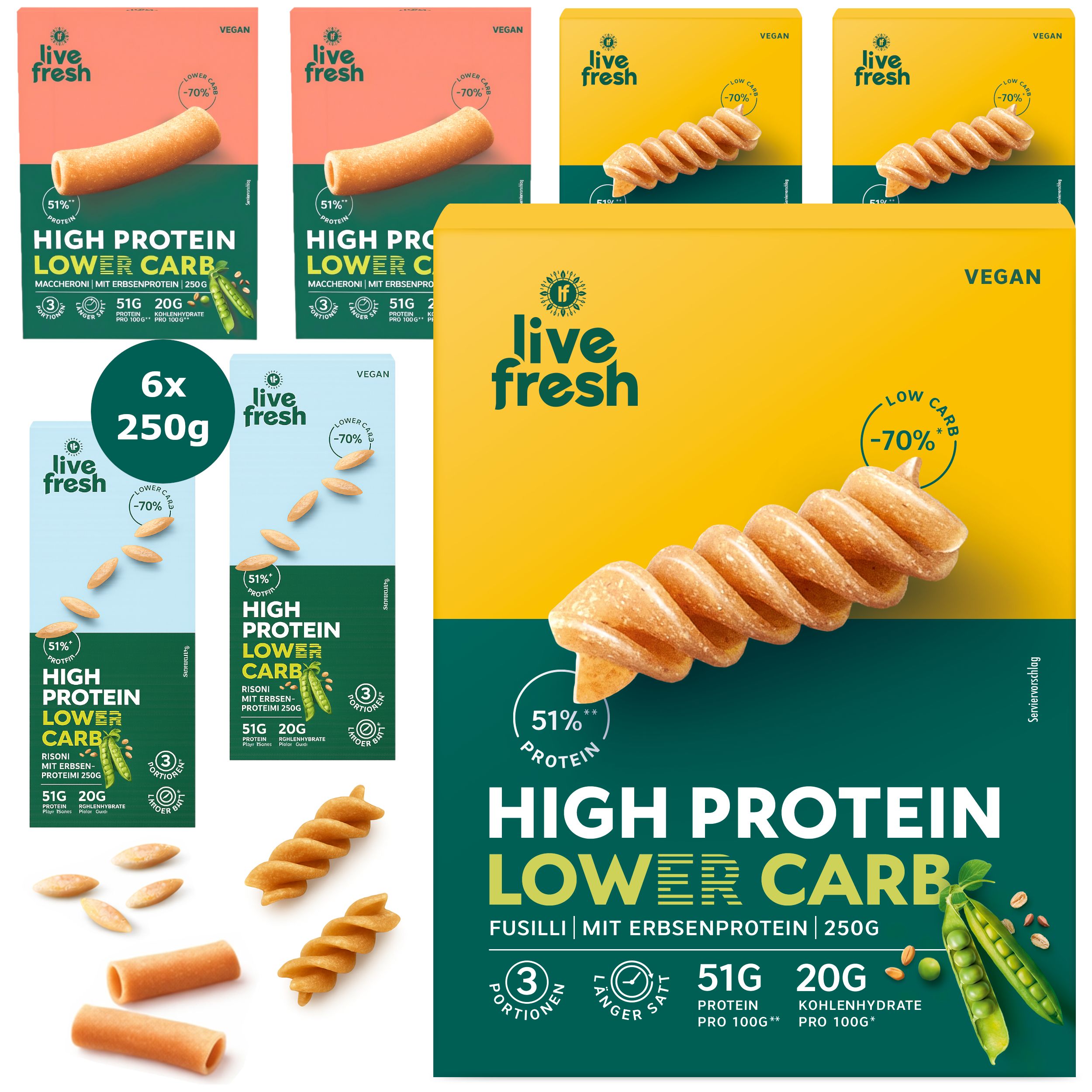 LiveFresh High Protein Pasta – Probierpaket 1500 g Fertiggericht