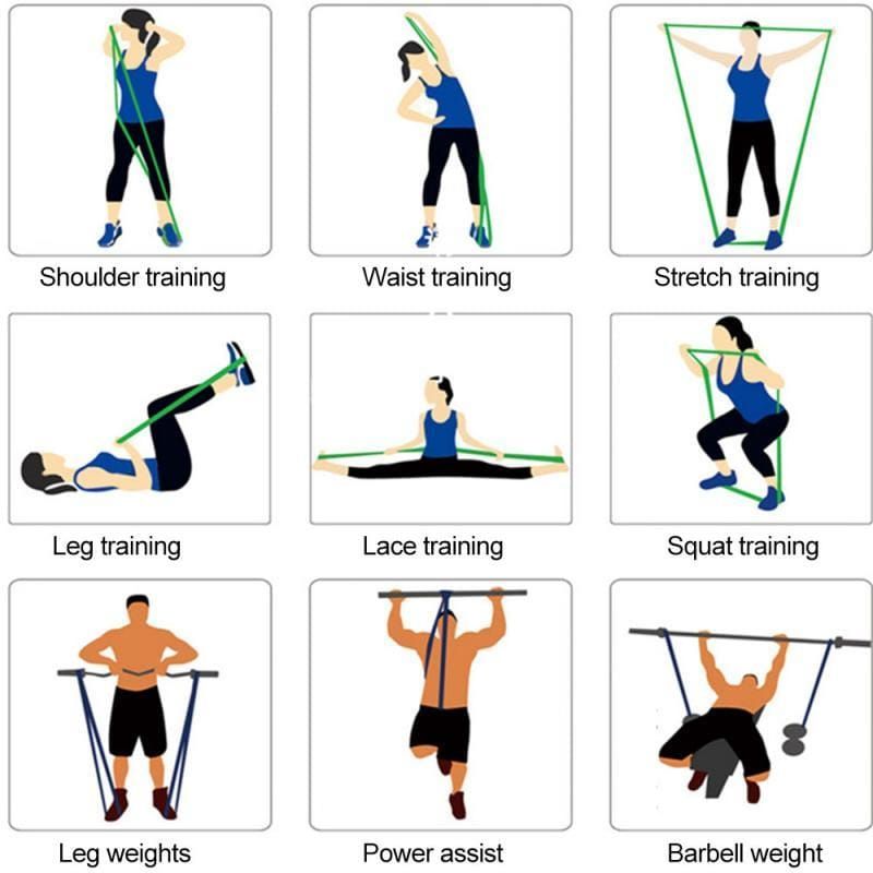 Sport-Knight® Resistance Band / Widerstandsband Mittel