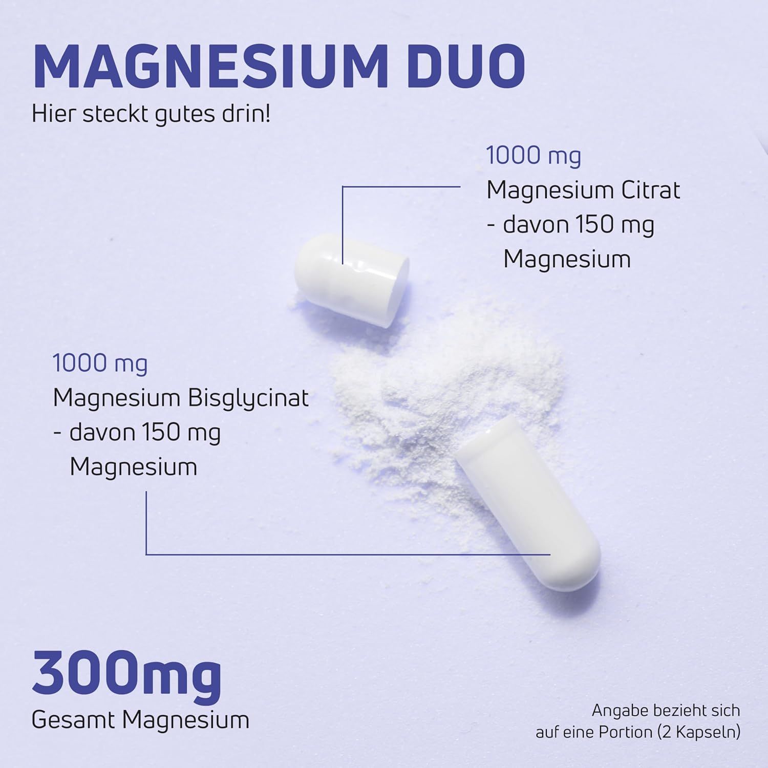 Nahaufnahme von zwei geöffneten Kapseln. Auf dem Bild sind die Inhaltsstoffe und die Menge an Magnesium zu sehen.